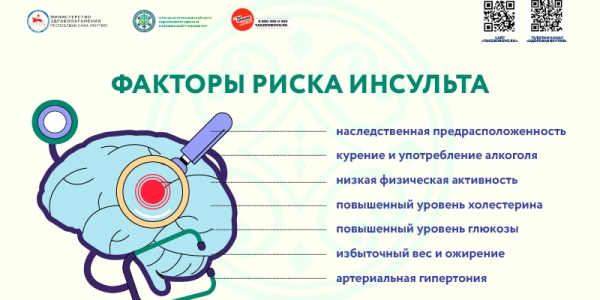 Жителям Якутска напоминают о мерах профилактики инсульта