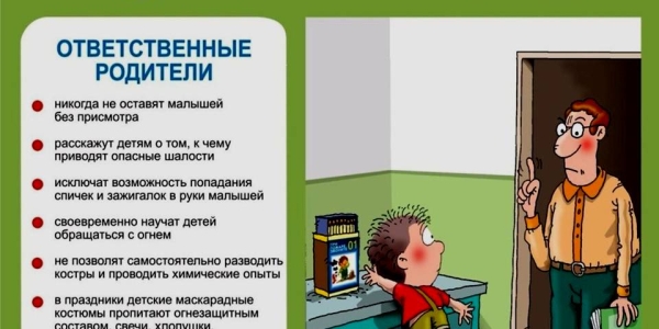 Профилактика гибели и травматизма детей на пожарах