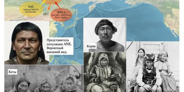 Ученый — о древнем населении Якутии, палеоазиатах и коренных американцах