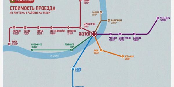 Сколько стоит проезд на такси из Якутска в районы