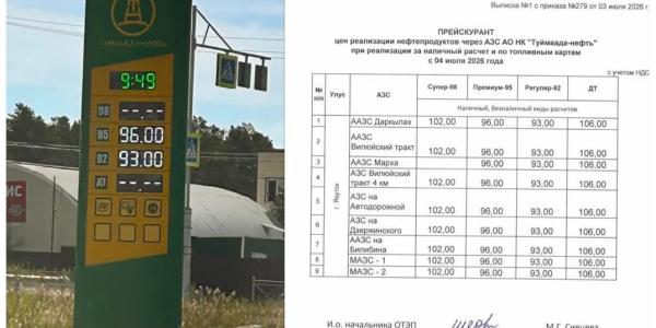 «Туймаада-нефть» вновь повысила цены на бензин