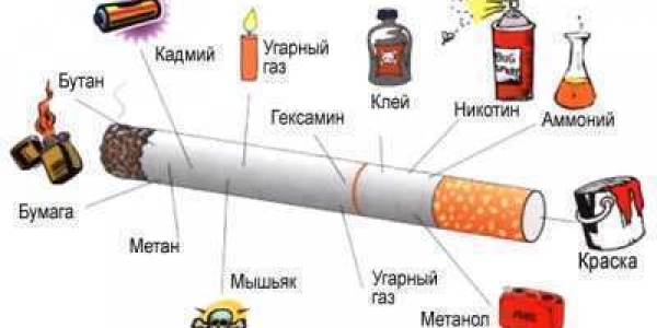 Курить не модно