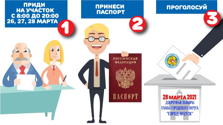 Где проголосовать на выборах мэра Якутска. Инструкция ТИК