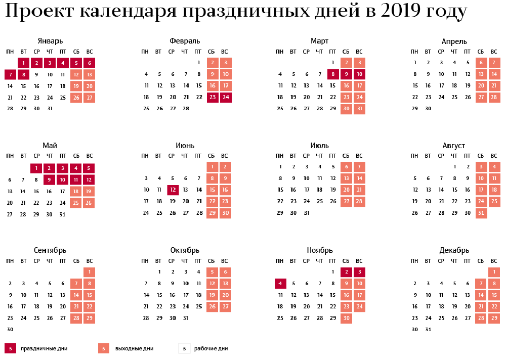 Правительство утвердило перенос праздников в 2019 году